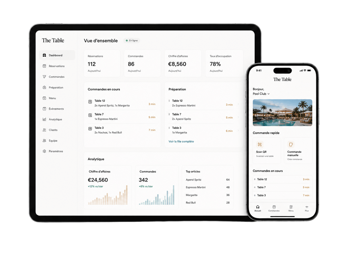 Dashboard The Table Pro — gestion des réservations, commandes bar et événements